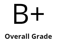 df Overall Grade Bplus